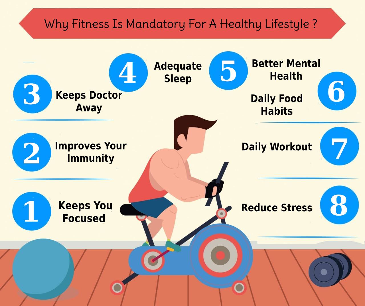 Why Fitness Is Mandatory For A Healthy Lifestyle? - Get Health Care Tips