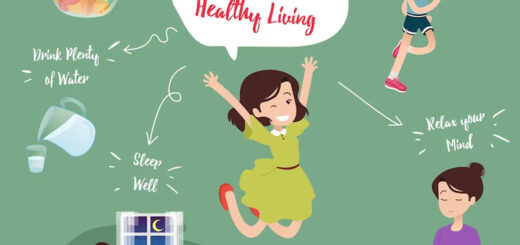 Blogs on Healthy Living